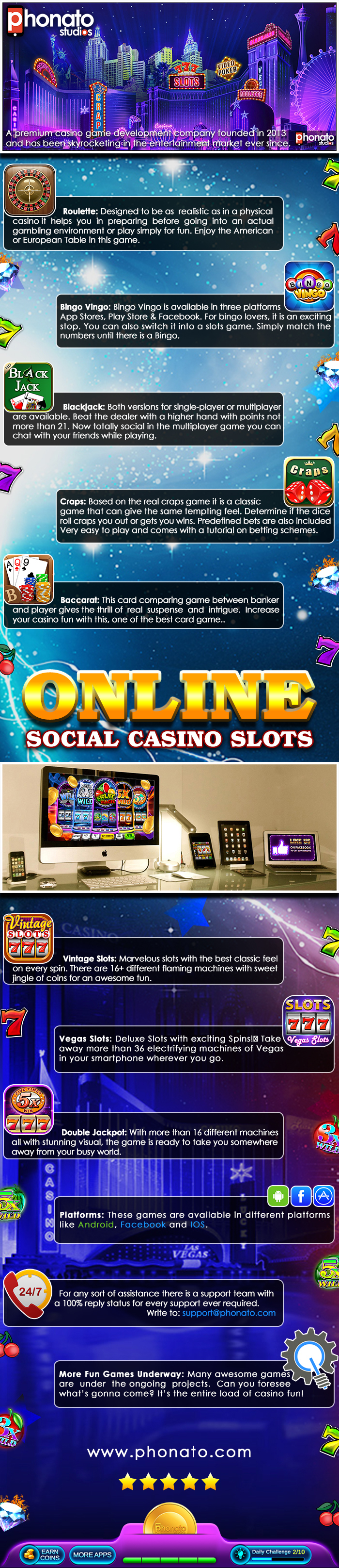 Casino Slot Games Infographic